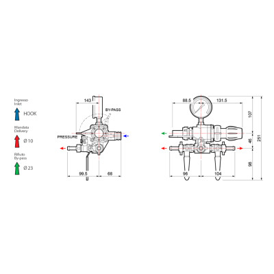 MANDO GCP 3 VIAS 40 BAR 2